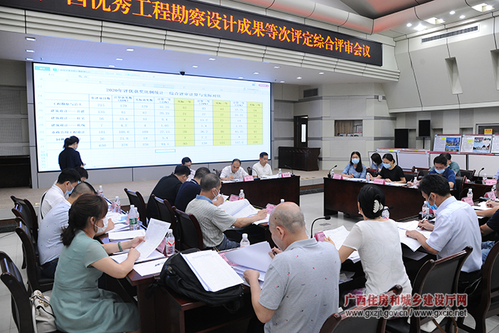 2020年度共376個(gè)項(xiàng)目被提名為廣西優(yōu)秀工程勘察設(shè)計(jì)成果