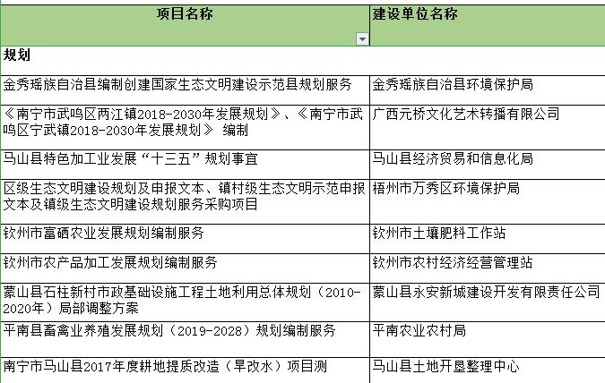 某民國風(fēng)情小鎮(zhèn)概念規(guī)劃設(shè)計方案-特色小鎮(zhèn)規(guī)劃公司