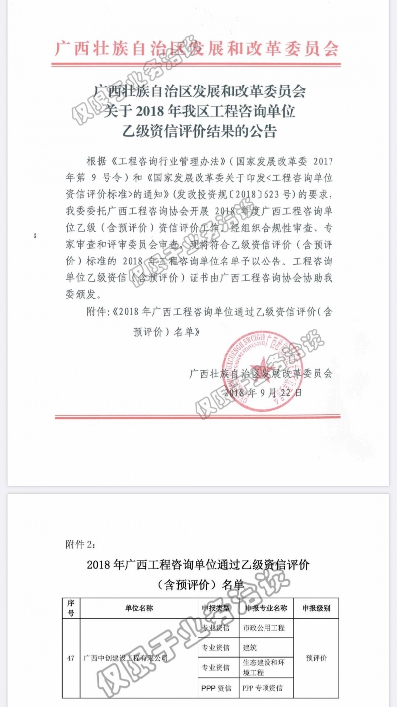 工程咨詢乙級(jí)資信