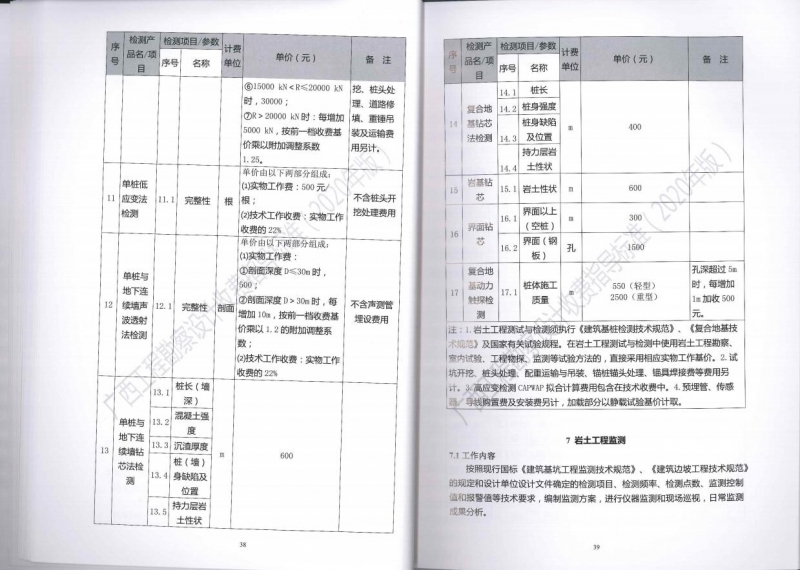 廣西工程勘察設(shè)計收費指導標準26