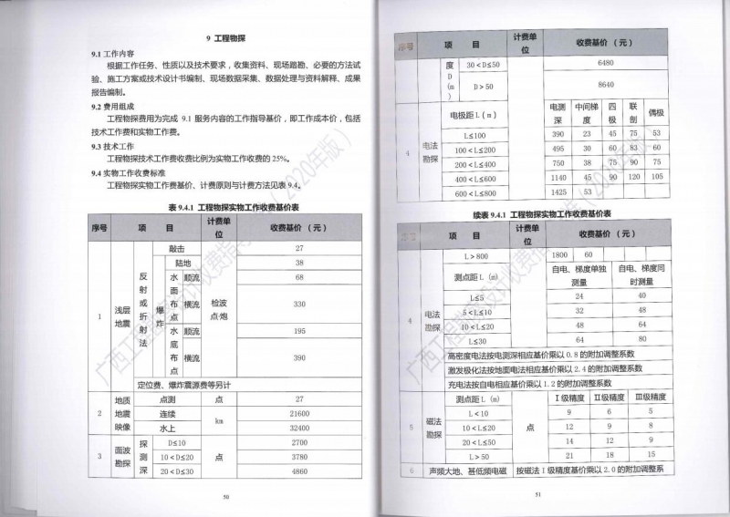廣西工程勘察設(shè)計收費指導標準32