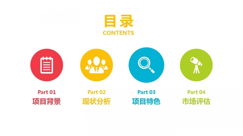 項目申請報告的基本內(nèi)容包括哪些