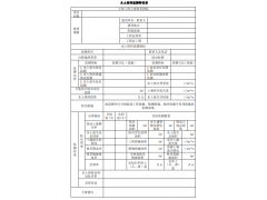 為什么水土保持監(jiān)測(cè)總結(jié)報(bào)告包含水土保持監(jiān)測(cè)特性表？