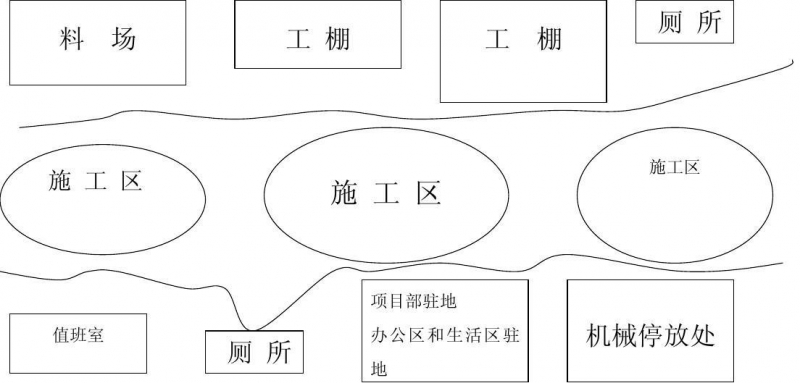 總平圖