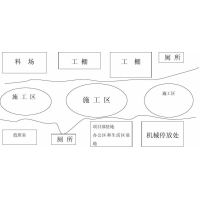水土保持設(shè)施驗收報告附件及附圖一般包括什么內(nèi)容？
