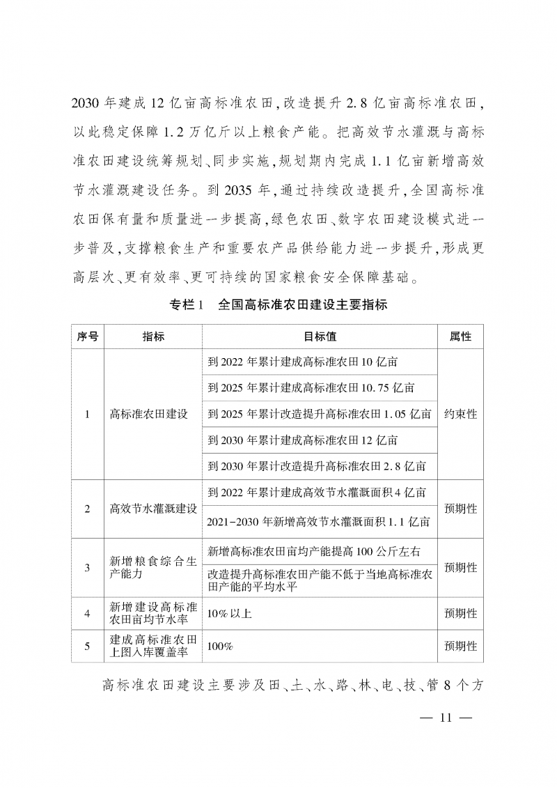 《全國高標(biāo)準(zhǔn)農(nóng)田建設(shè)規(guī)劃（2021-2030年）》_頁面_15