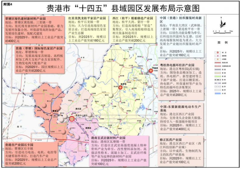 貴港十四五4