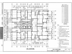 擴初是什么？擴初和初步設(shè)計的區(qū)別是什么？代編湖南初設(shè)