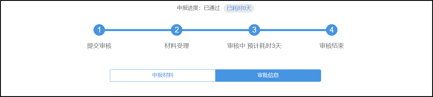 企業(yè)認(rèn)定圖片16